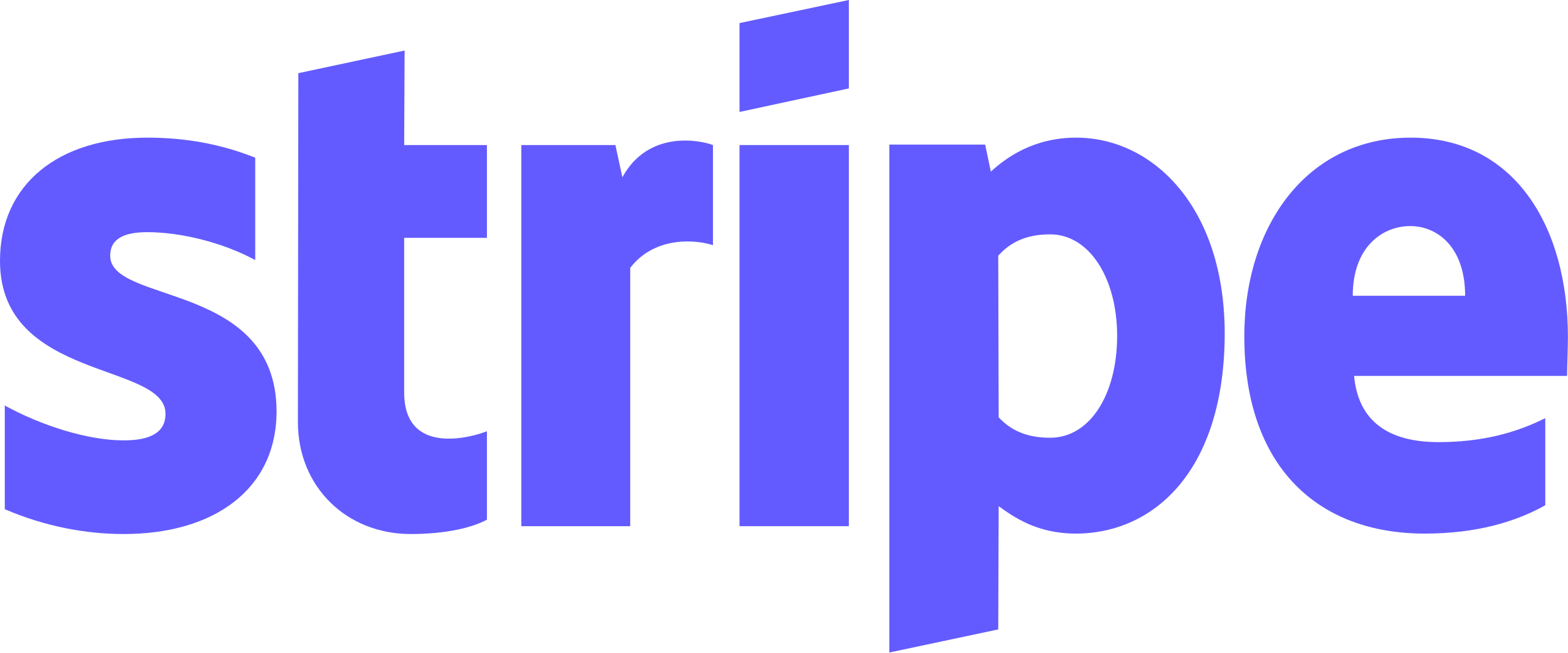 Stripe Verified